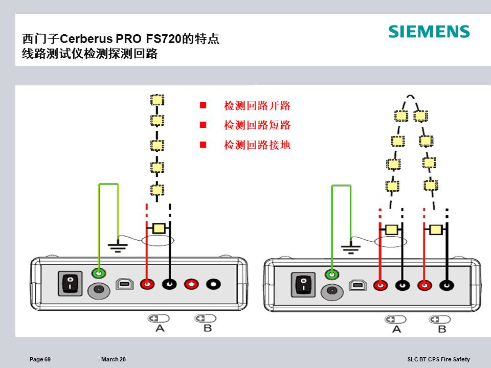 西门子线路测试仪软件(图3)