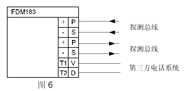 FDM183 手动火灾报警按钮(图6)