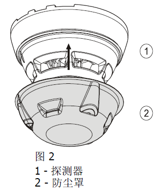 OP720-CN 点型光电感烟火灾探测器(图3)