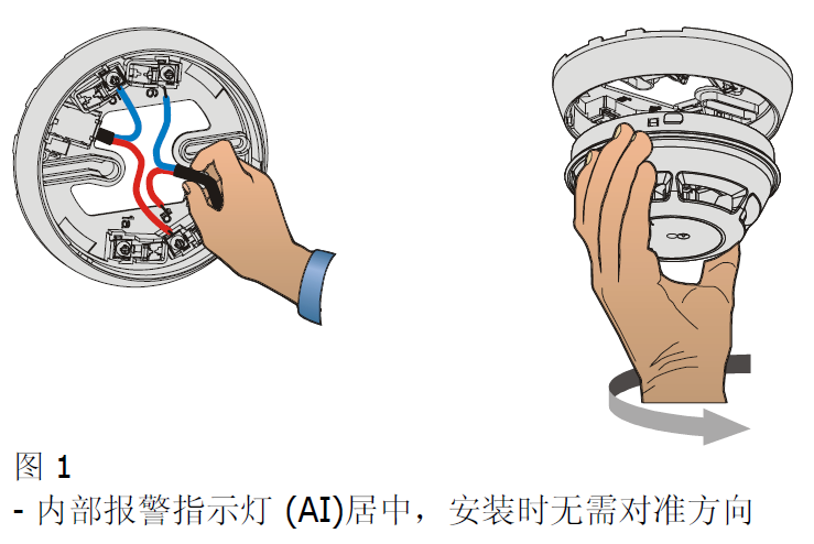 HI720-CN 点型感温火灾探测器(图1)