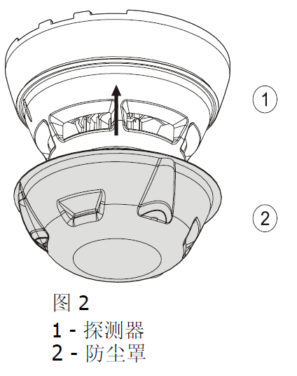 HI720-CN 点型感温火灾探测器(图2)