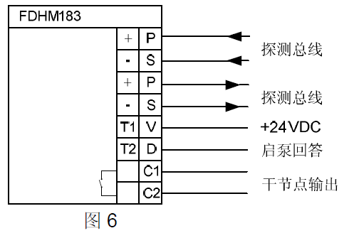 FDHM183 消火栓按钮(图6)