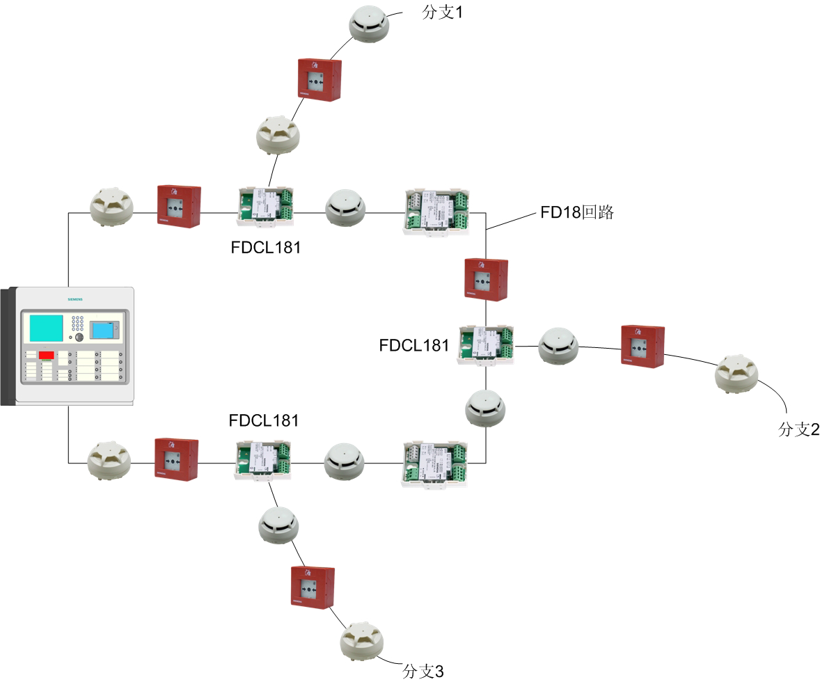 FDCL181 短路隔离模块(图1)