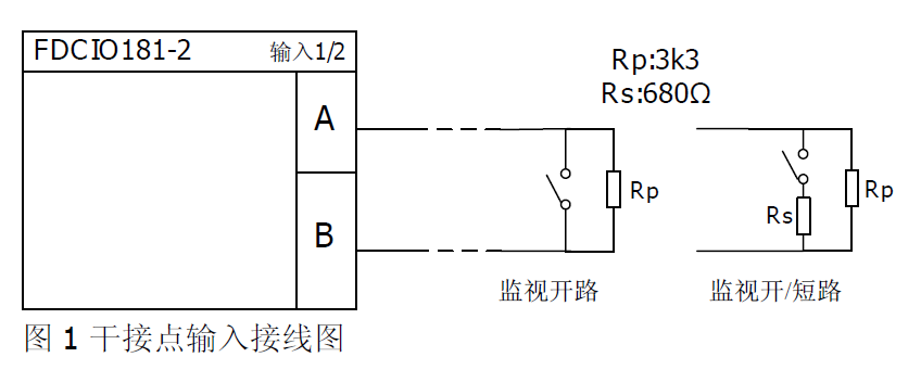 FDCIO181-2 输入输出模块（2输入2输出）(图1)
