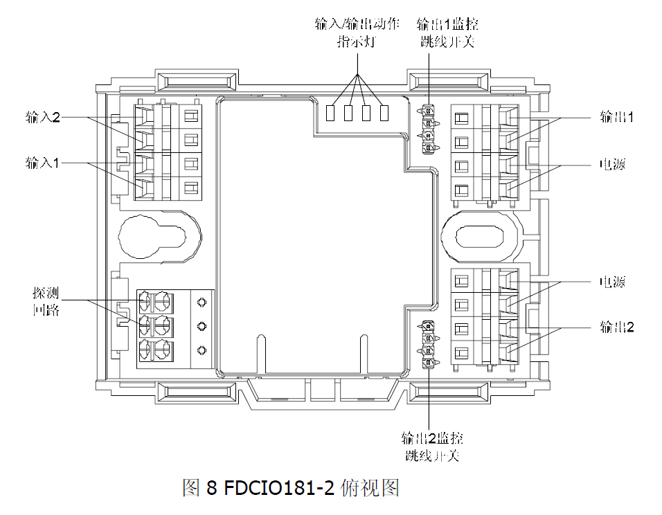 FDCIO181-2 输入输出模块（2输入2输出）(图8)