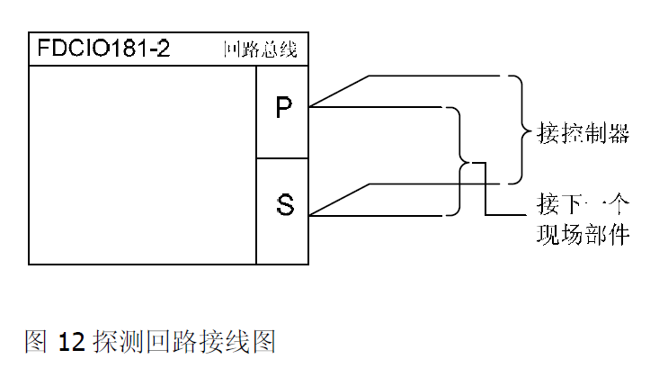 FDCIO181-2 输入输出模块（2输入2输出）(图13)