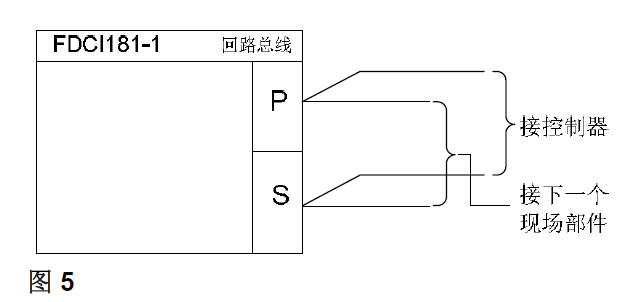 FDCI181-1 输入模块(图5)