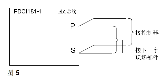 FDCI181-1 输入模块(图5) FDCI181-1 输入模块(图5)