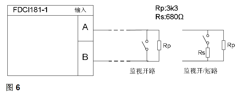FDCI181-1 输入模块(图6)
