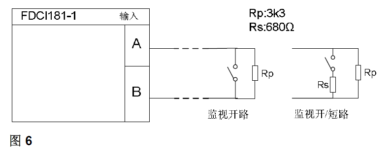 FDCI181-1 输入模块(图6) FDCI181-1 输入模块(图6)