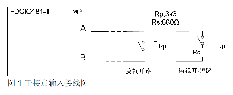 FDCIO181-1 输入/输出模块(图1) FDCIO181-1 输入/输出模块(图1)