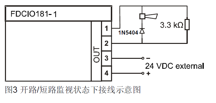 FDCIO181-1 输入/输出模块(图3) FDCIO181-1 输入/输出模块(图3)