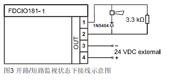 FDCIO181-1 输入/输出模块(图3)