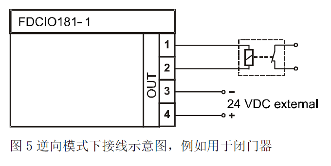 FDCIO181-1 输入/输出模块(图5)