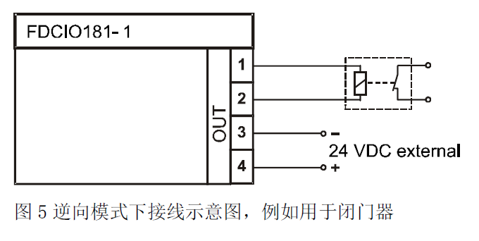 FDCIO181-1 输入/输出模块(图5) FDCIO181-1 输入/输出模块(图5)