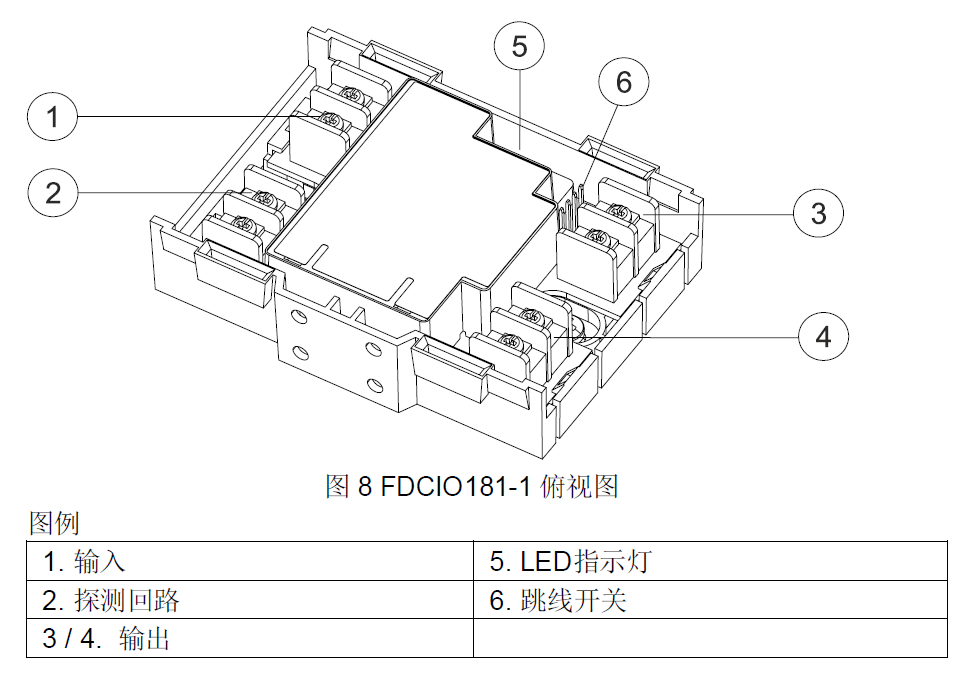 FDCIO181-1 输入/输出模块(图8) FDCIO181-1 输入/输出模块(图8)