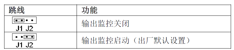 FDCIO181-1 输入/输出模块(图9) FDCIO181-1 输入/输出模块(图9)