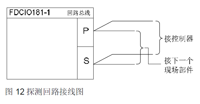 FDCIO181-1 输入/输出模块(图13)