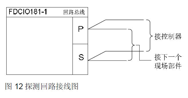 FDCIO181-1 输入/输出模块(图13) FDCIO181-1 输入/输出模块(图13)