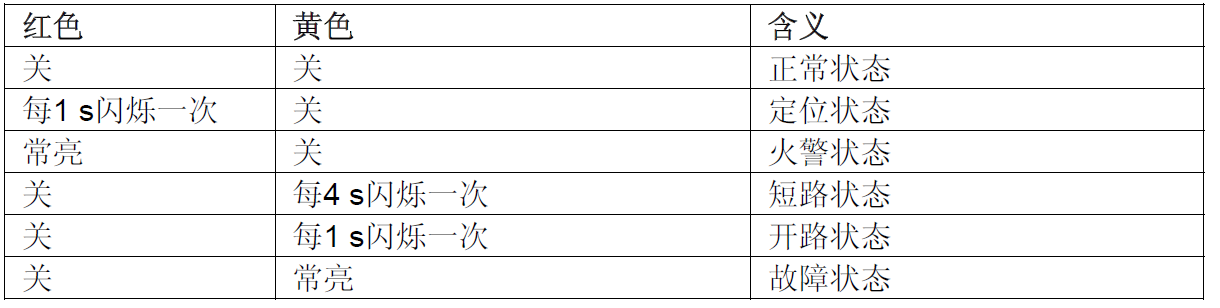 FDCI183 中继模块(图2) FDCI183 中继模块(图2)