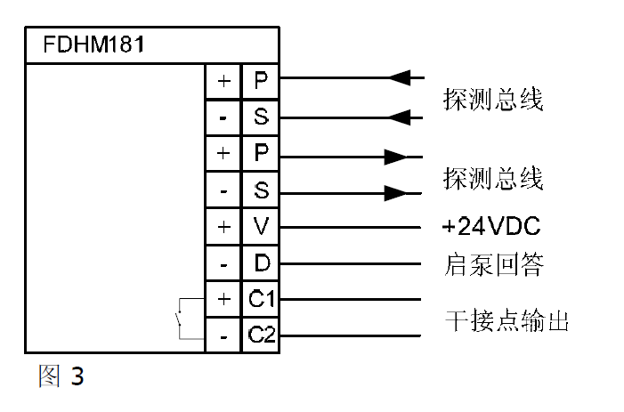 FDHM181 火栓按钮(图3)