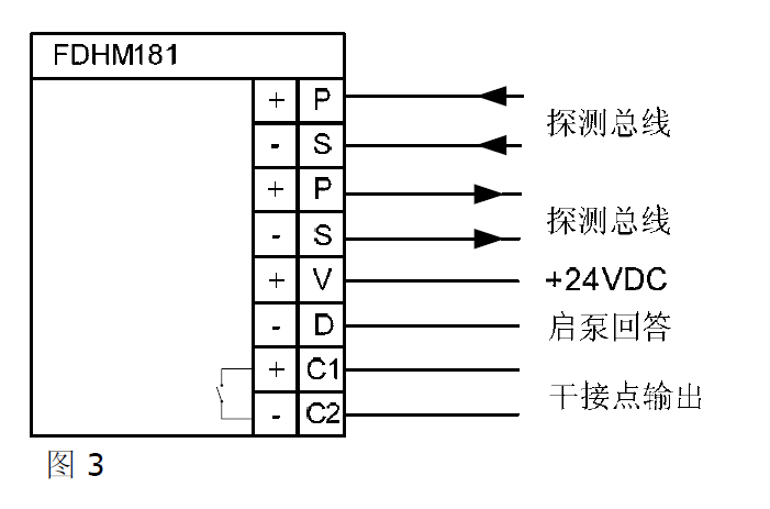 FDHM181 火栓按钮(图3) FDHM181 火栓按钮(图3)