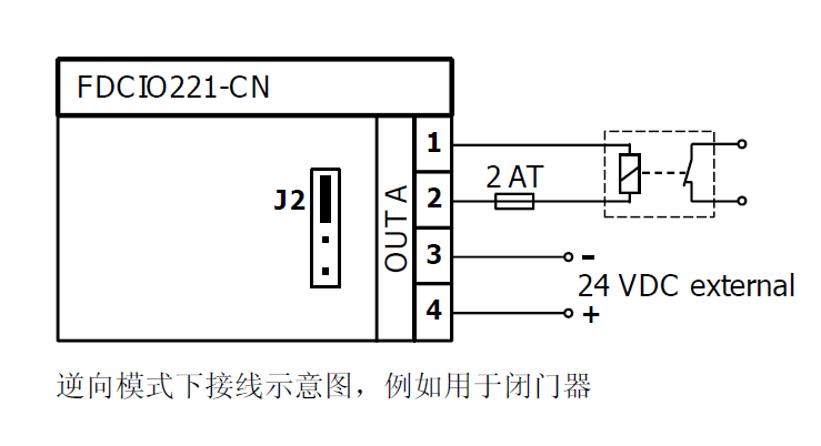 FDCIO221-CN 输入/输出模块(图3)