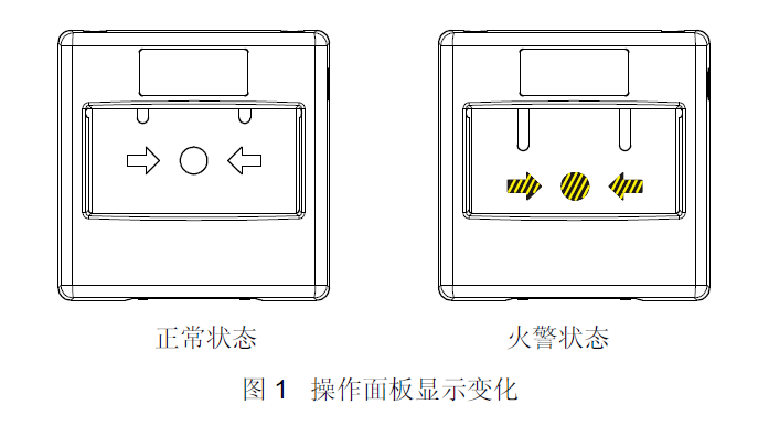 FDM230-CN手动火灾报警按钮(图1) FDM230-CN手动火灾报警按钮(图1)