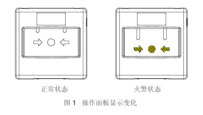 FDM230-CN手动火灾报警按钮(图1)