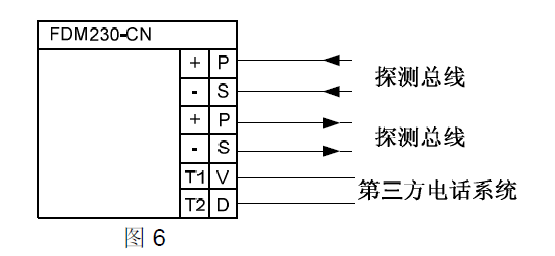 FDM230-CN手动火灾报警按钮(图6) FDM230-CN手动火灾报警按钮(图6)