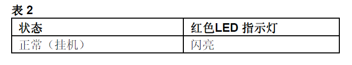FDM230-CN手动火灾报警按钮(图10) FDM230-CN手动火灾报警按钮(图10)