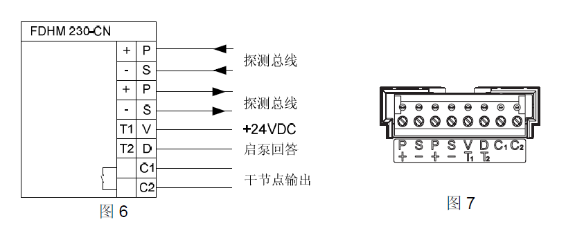 FDHM230-CN消火栓按钮(图6)