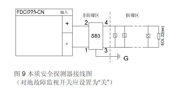 FDCI223-CN中继模块(图13) FDCI223-CN中继模块(图13)