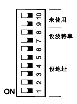 FT2014-G3 火灾显示盘(图8) FT2014-G3 火灾显示盘(图8)