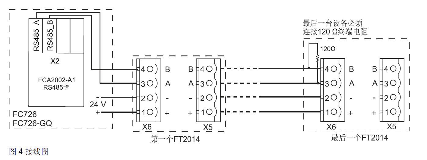 FT2014-G3 火灾显示盘(图7)