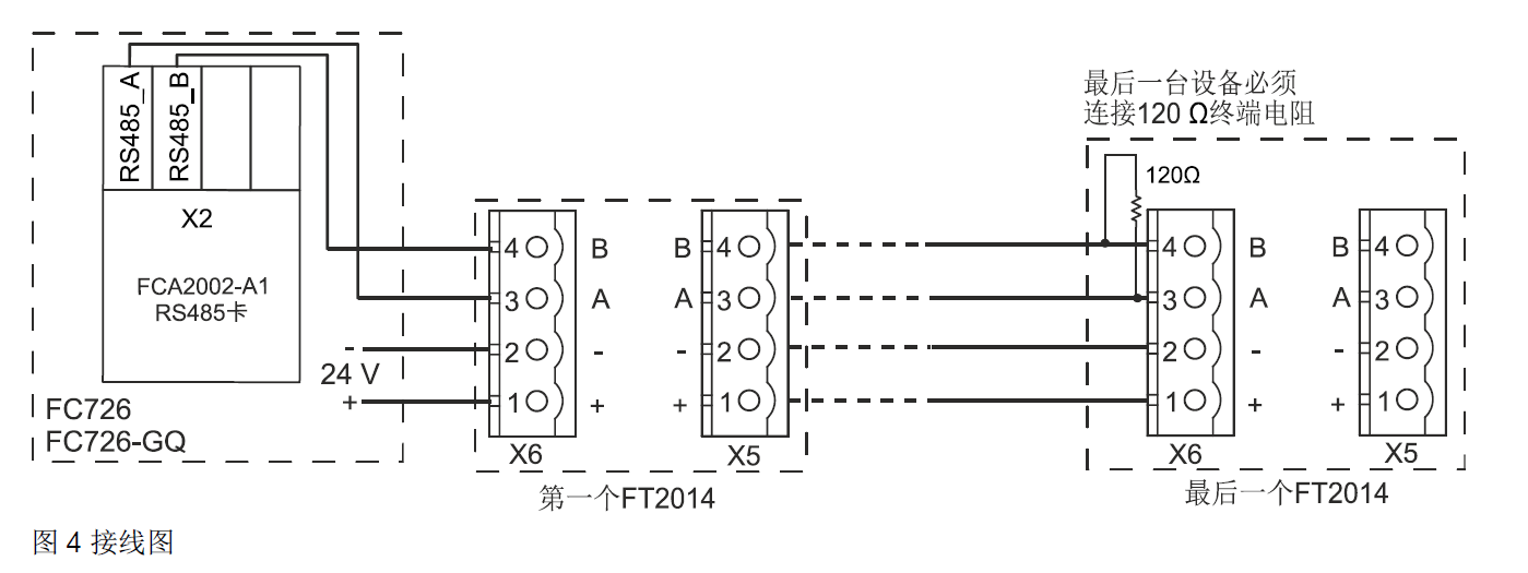 FT2014-G3 火灾显示盘(图7) FT2014-G3 火灾显示盘(图7)