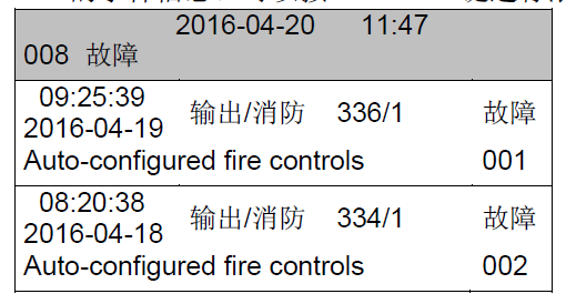 FT2014-G3 火灾显示盘(图13)