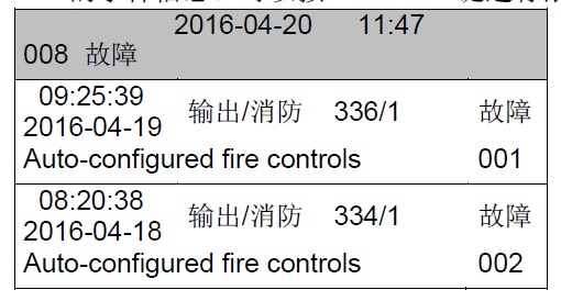 FT2014-G3 火灾显示盘(图13) FT2014-G3 火灾显示盘(图13)
