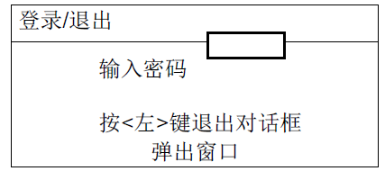 FT2014-G3 火灾显示盘(图15) FT2014-G3 火灾显示盘(图15)