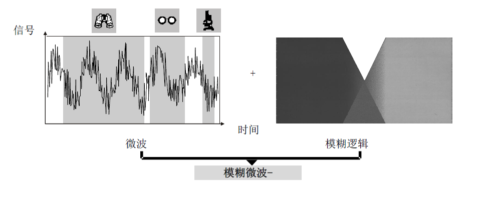 JTG-HM-FDF241 点型红外火焰探测器(图2)