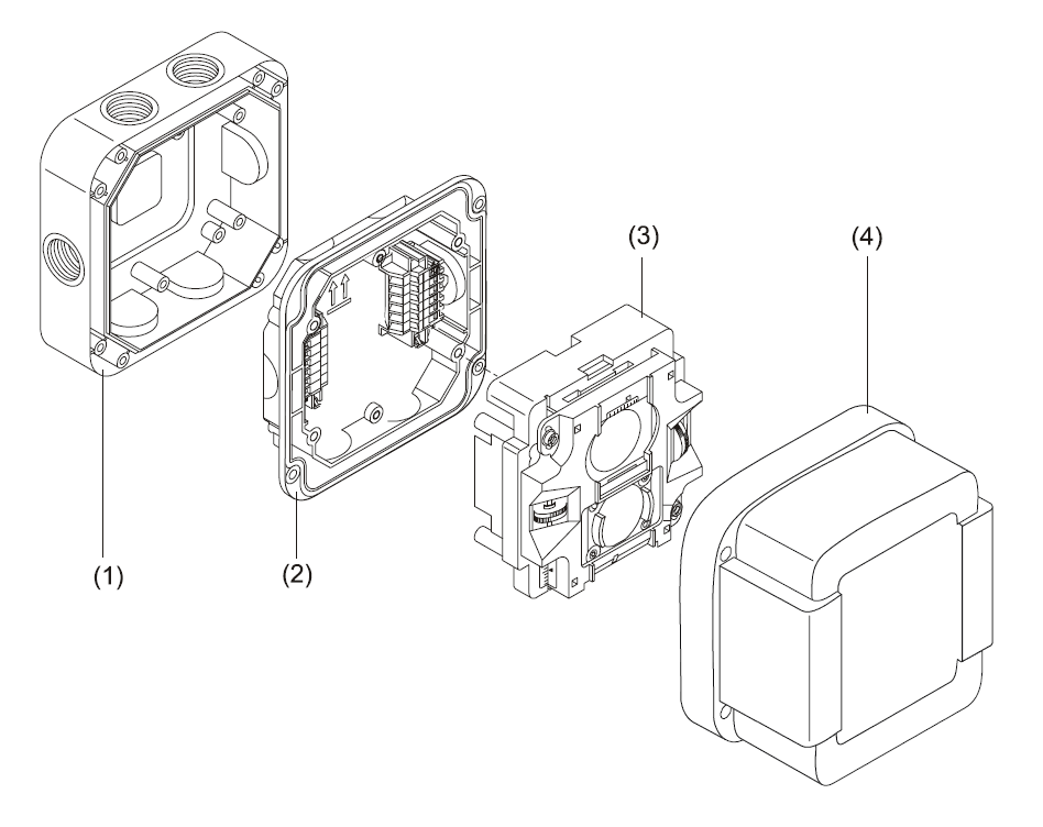 FDL241-9-CN 线型光束感烟火灾探测器(图2) FDL241-9-CN 线型光束感烟火灾探测器(图2)