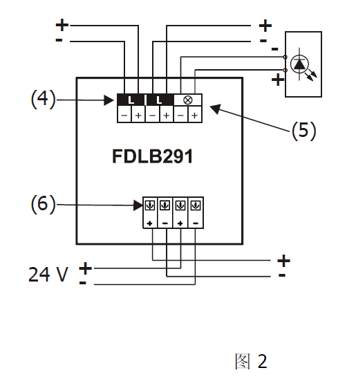 FDL241-9-CN 线型光束感烟火灾探测器(图6) FDL241-9-CN 线型光束感烟火灾探测器(图6)