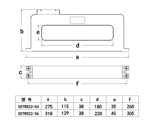 EDTR521/2-R/S系列 EDTR521-R1, EDTR521-R2, EDTR521-R4, EDTR522-S4, EDTR522-S6 组合式电气火灾监控探测器(图7)